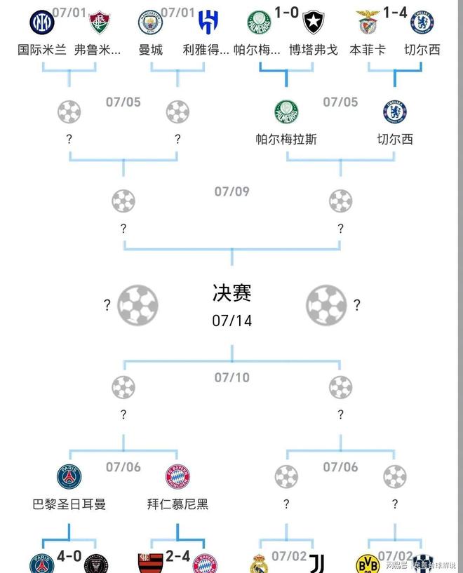 开云平台-拜仁险胜国际米兰，基米希关键制胜